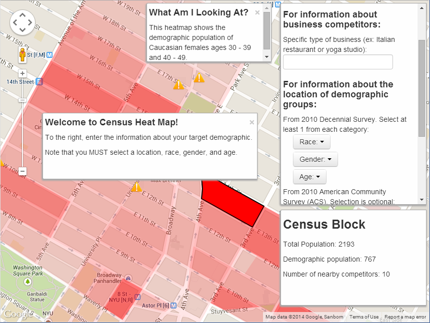 CensusMarketing