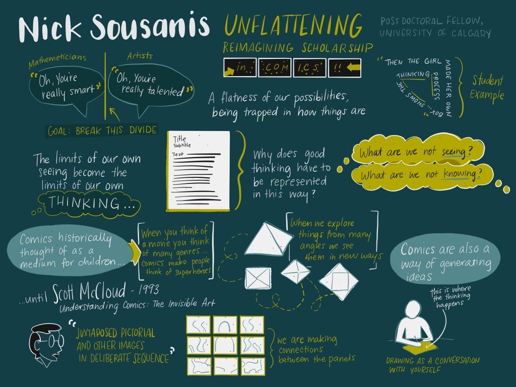 Nick Sousanis' talk, sketched by Catherine Madden